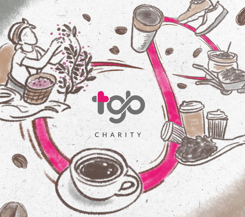 与TGB Charity和Circular&Co一同庆祝国际咖啡日